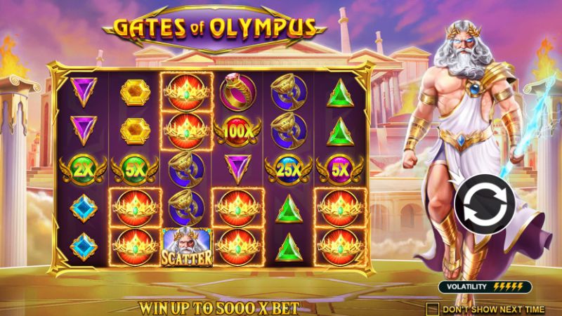Tìm hiểu các tính năng trong game Gate of Olympus
